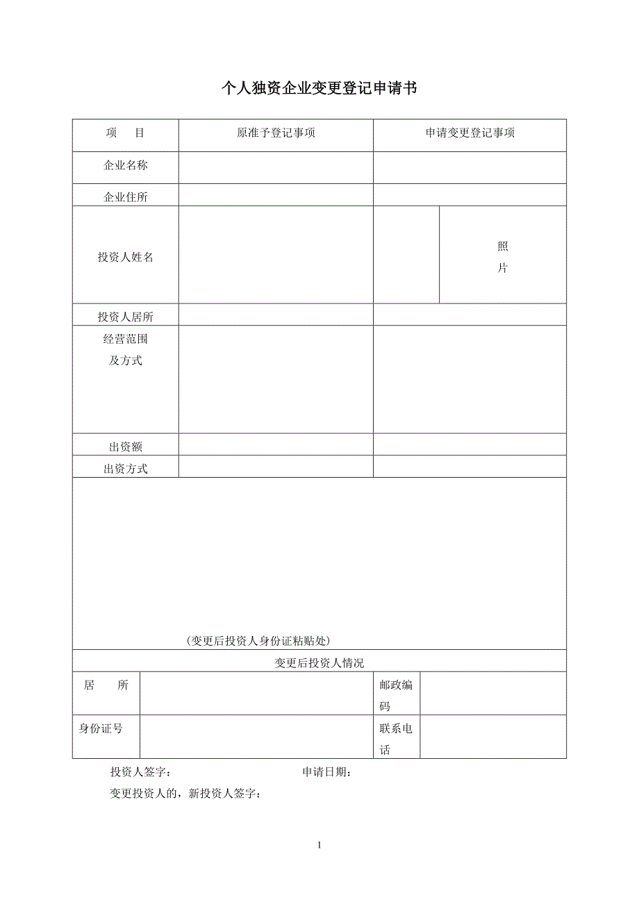 个人独资企业变更登记办事指南_第1页