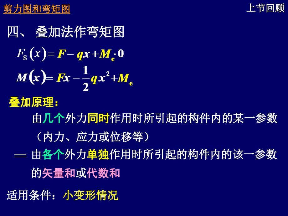 材料力学第4章-弯曲强度3_第2页