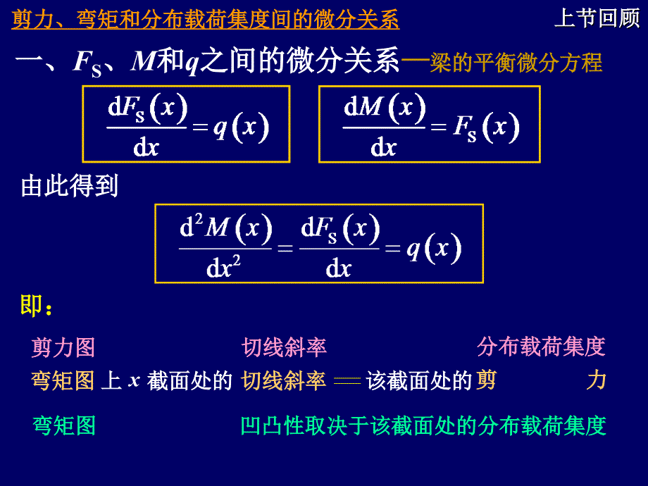 材料力学第4章-弯曲强度3_第3页