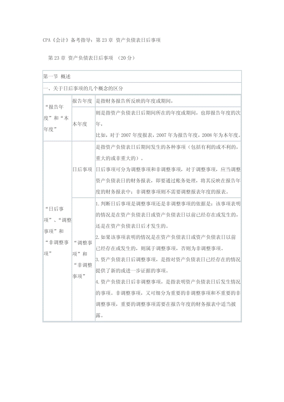 CPA《会计》备考指导：第23章 资产负债表日后事项_第1页