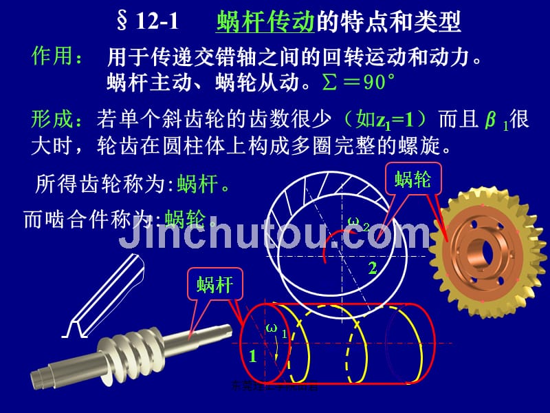 机械设计基础第12章蜗轮蜗杆_第2页