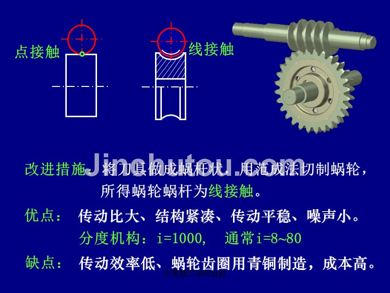 机械设计基础第12章蜗轮蜗杆_第3页