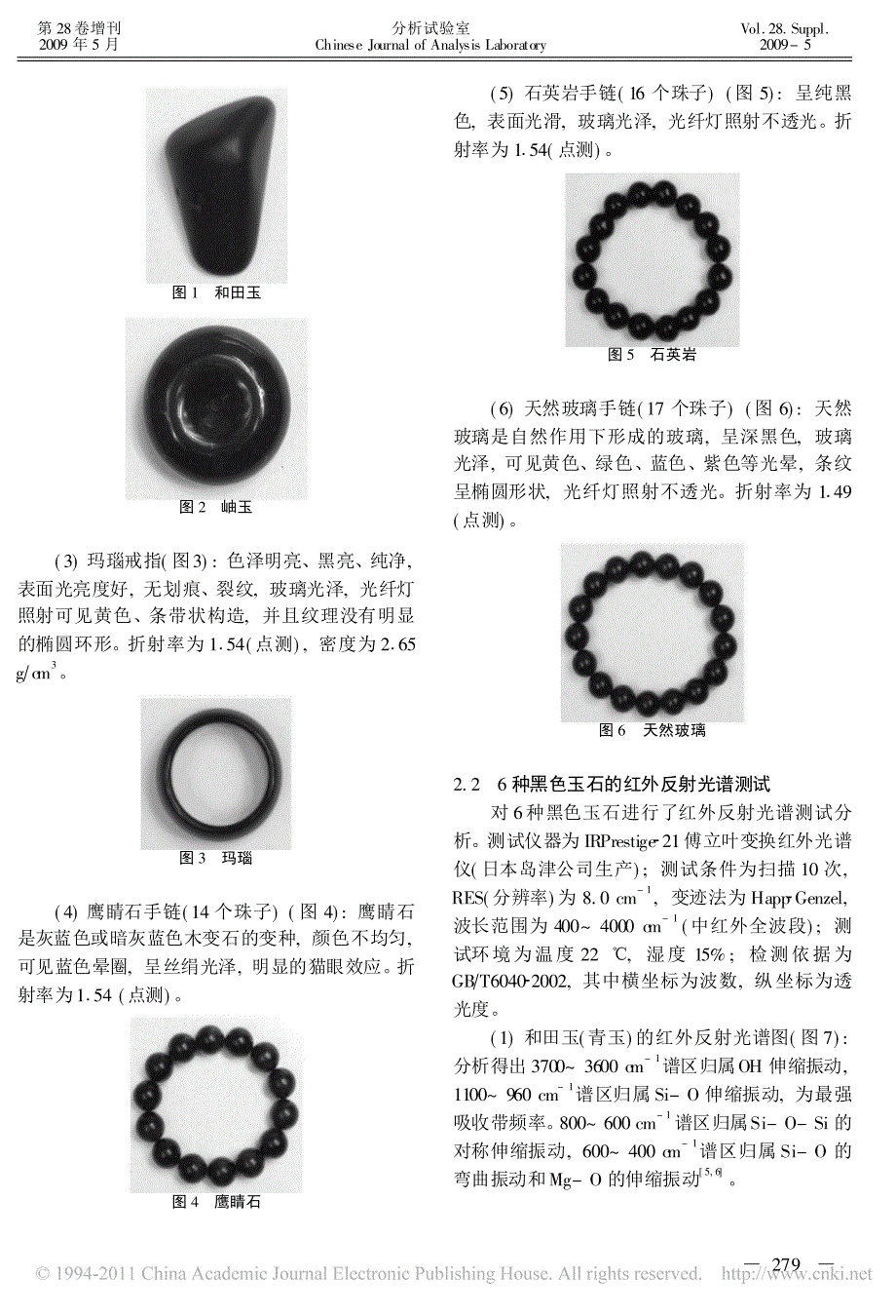 宝石红外光谱图_第2页