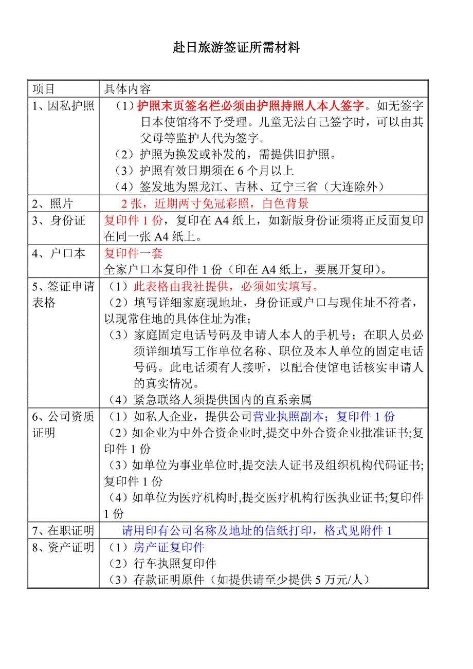 日本团队、个人签证申请表及所需材料_第2页