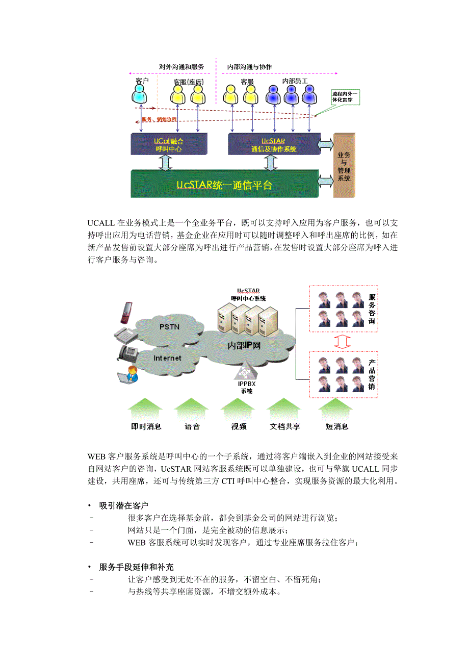 统一通信基金行业解决方案_第4页