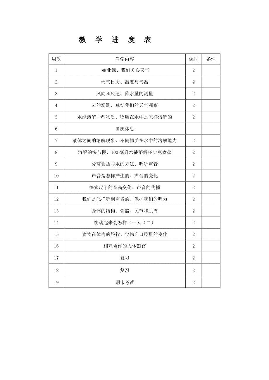 新教科版四年级上册_第2页