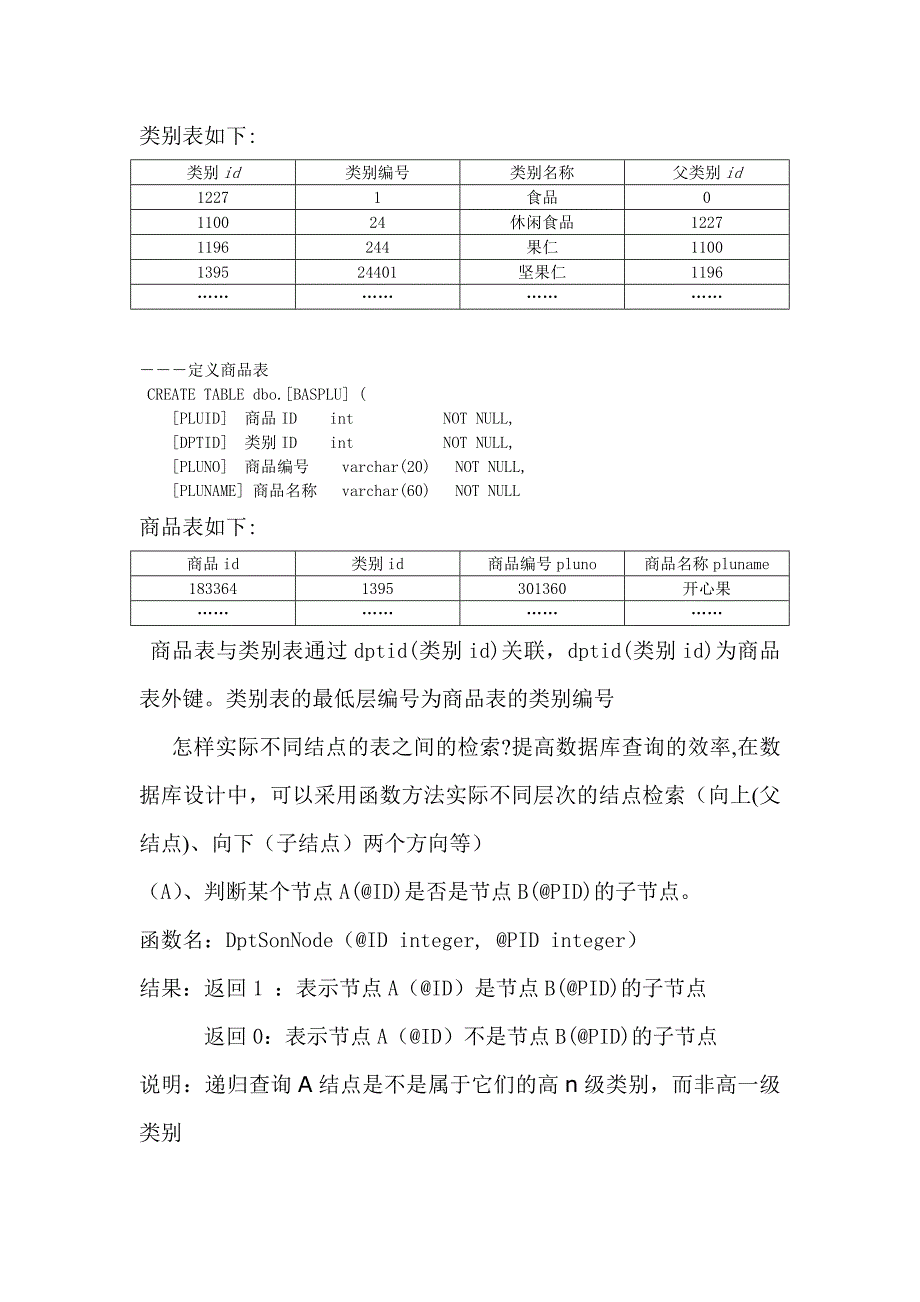 组织层次结构在关系型数据库中的实现方法_第4页