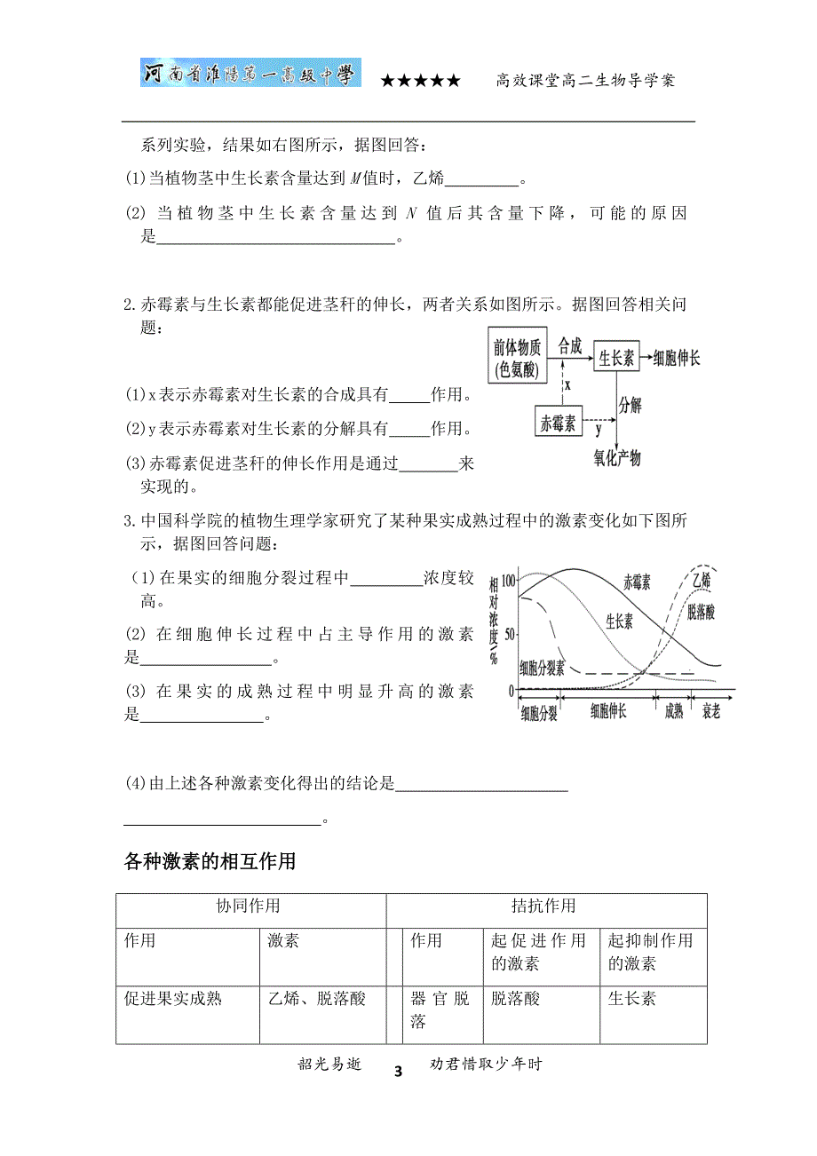 15第三章第3节其他植物激素_第3页