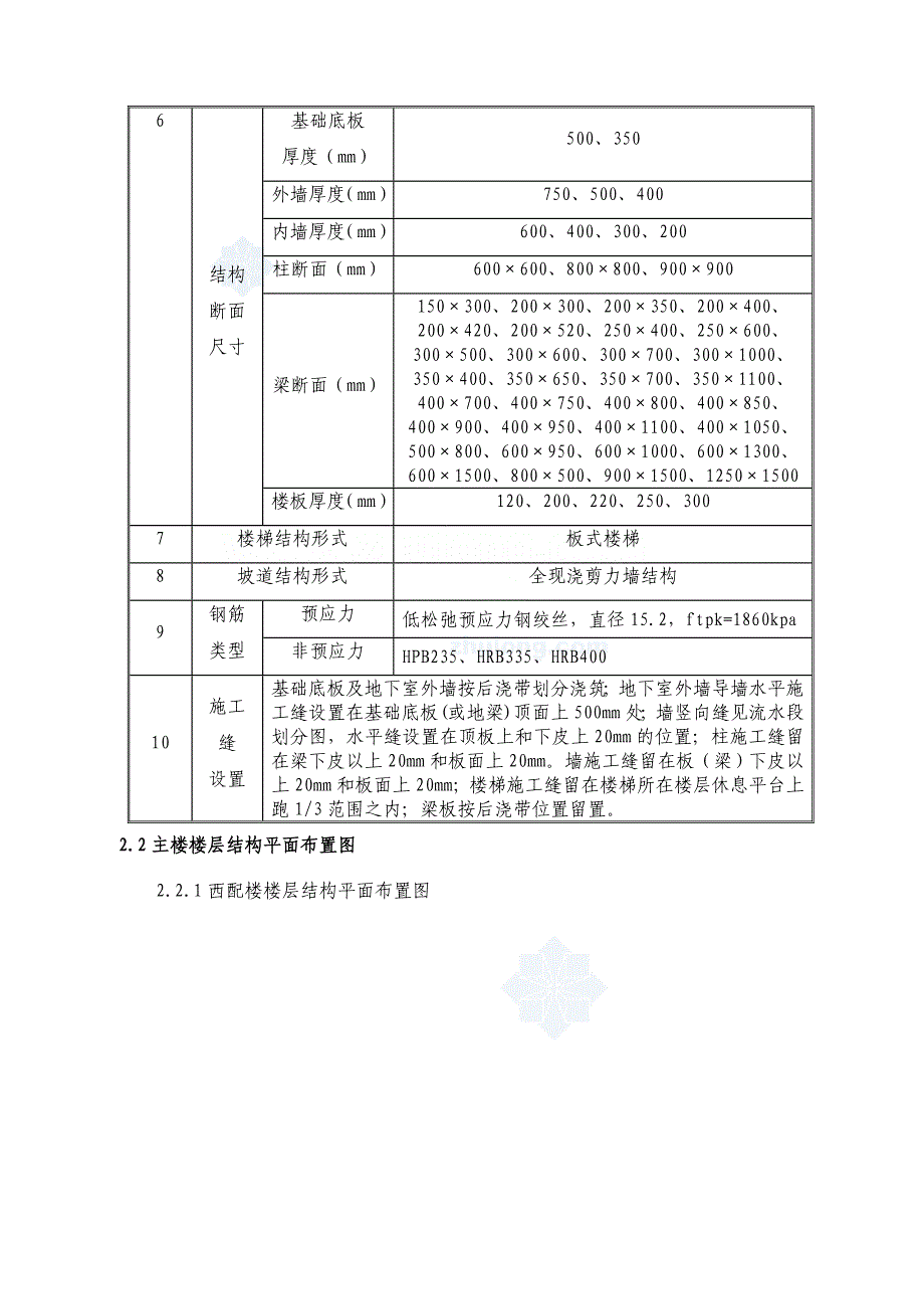 框剪科研楼模板工程施工方案_第4页