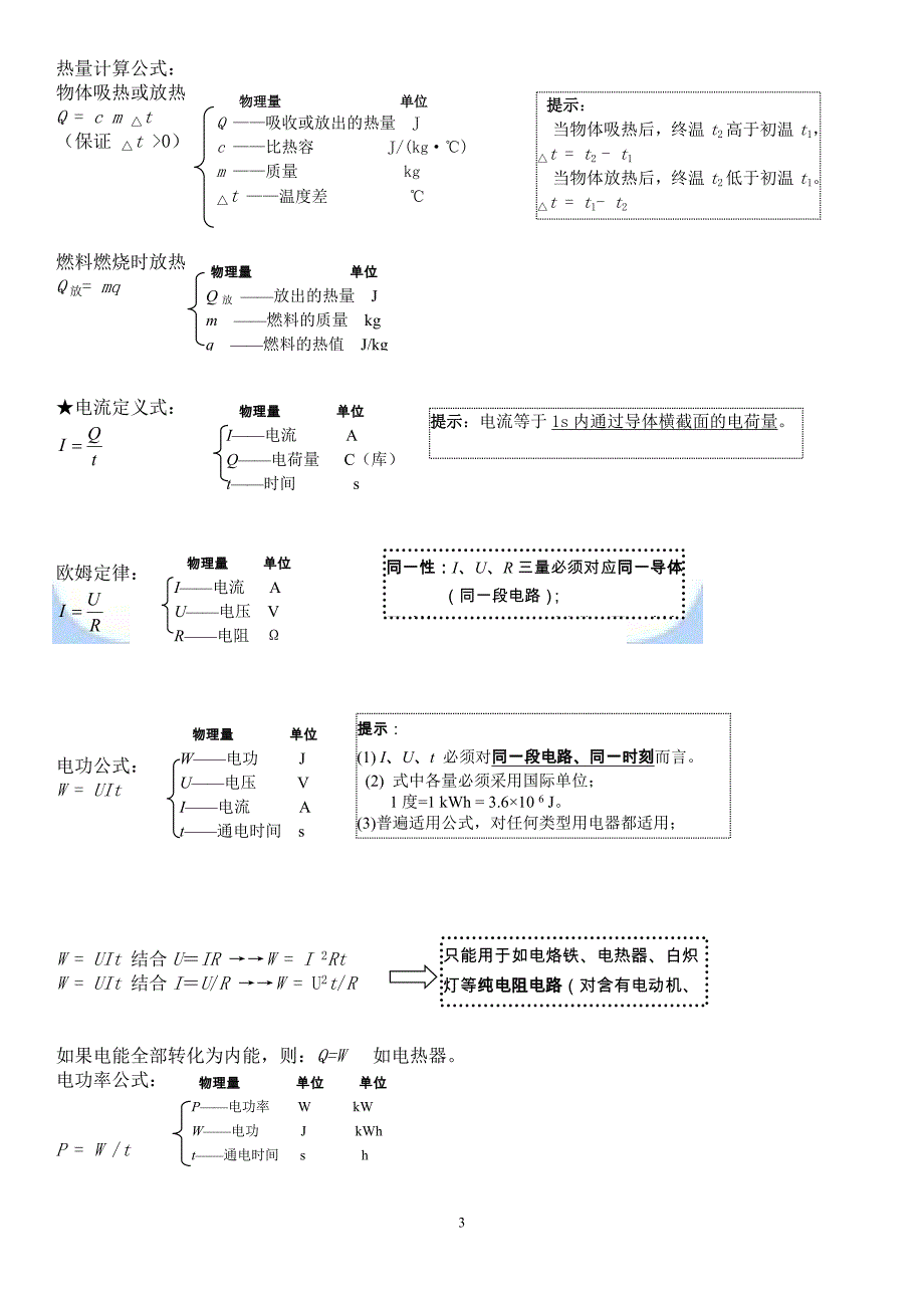 人教版_初中物理_公式大全(1)_第3页