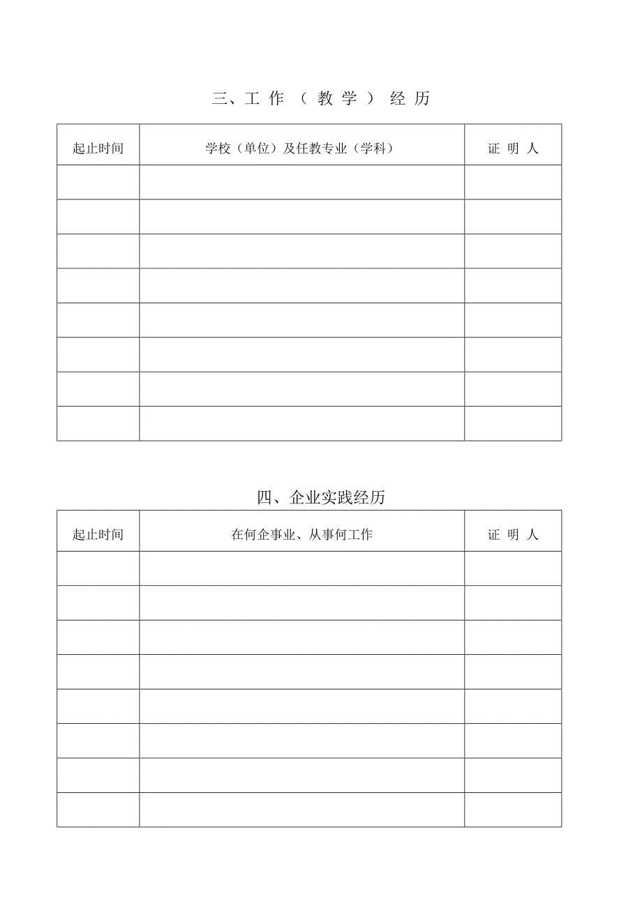 福建省中等职业学校教师职务申报表_第5页