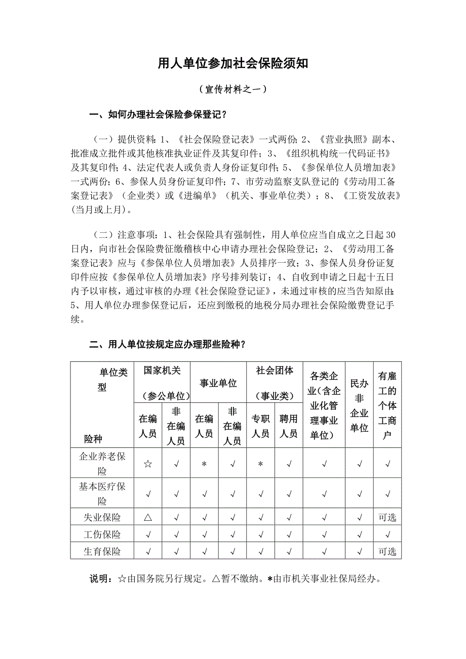 用人单位参加社会保险须知_第1页