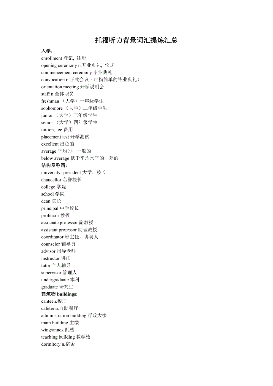 托福听力背景词汇提炼汇总_第1页