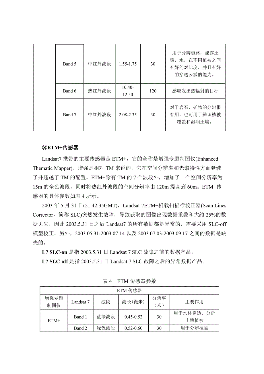 Landsat陆地卫星系列遥感数据介绍_第4页