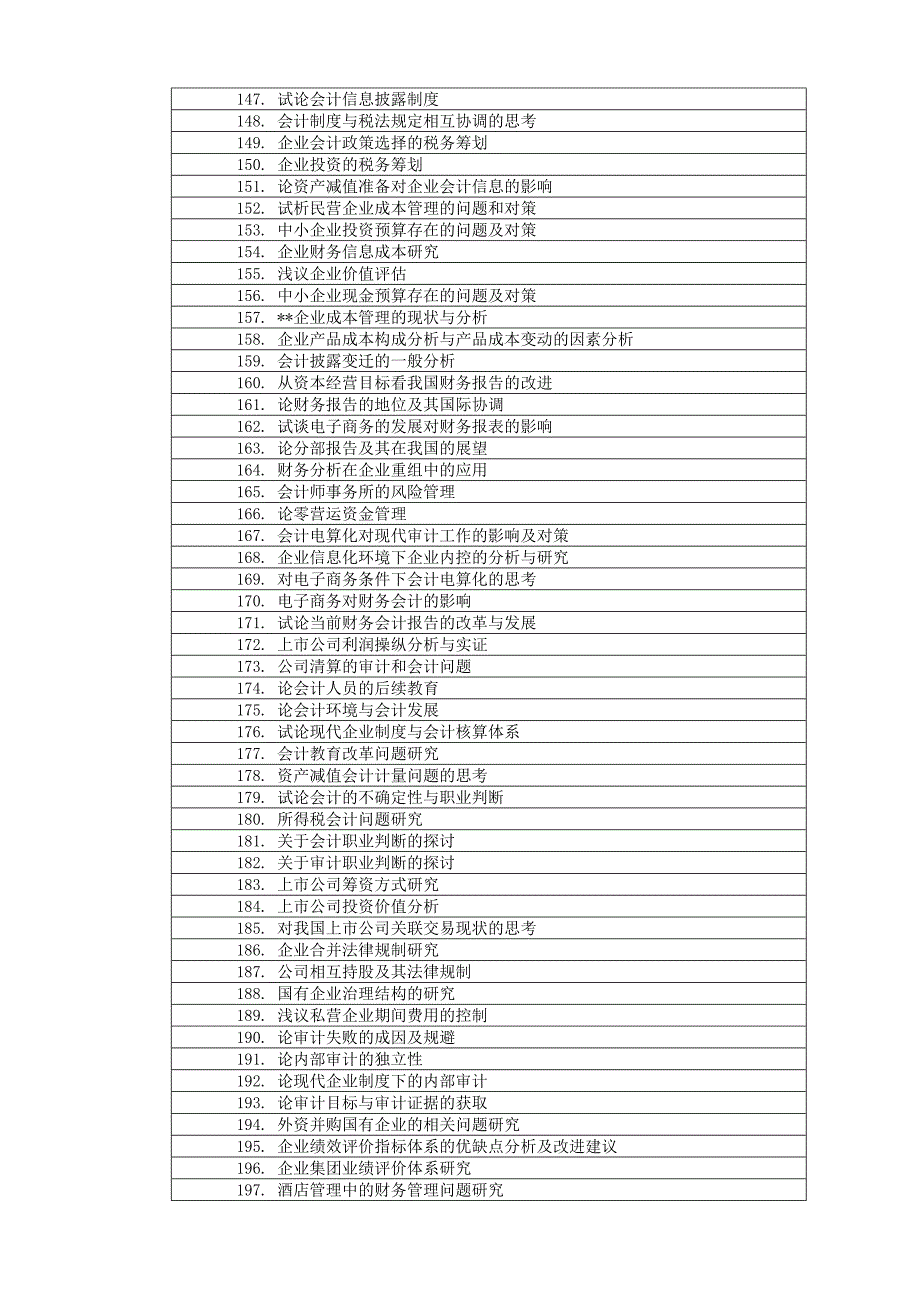 11-12年毕业论文选题参考_第4页