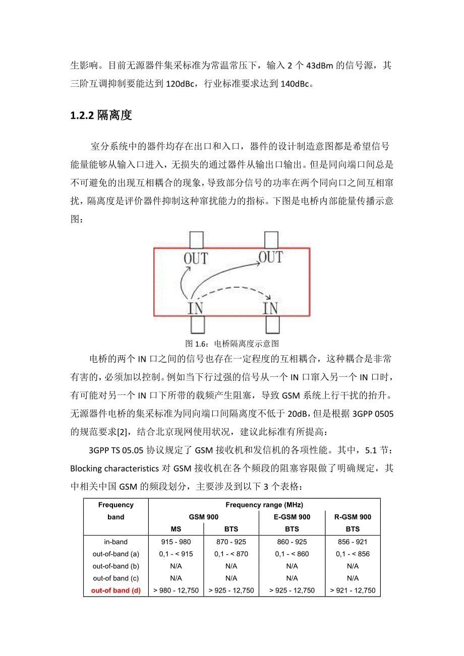 无源器件性能测试及对现网影响分析_第5页