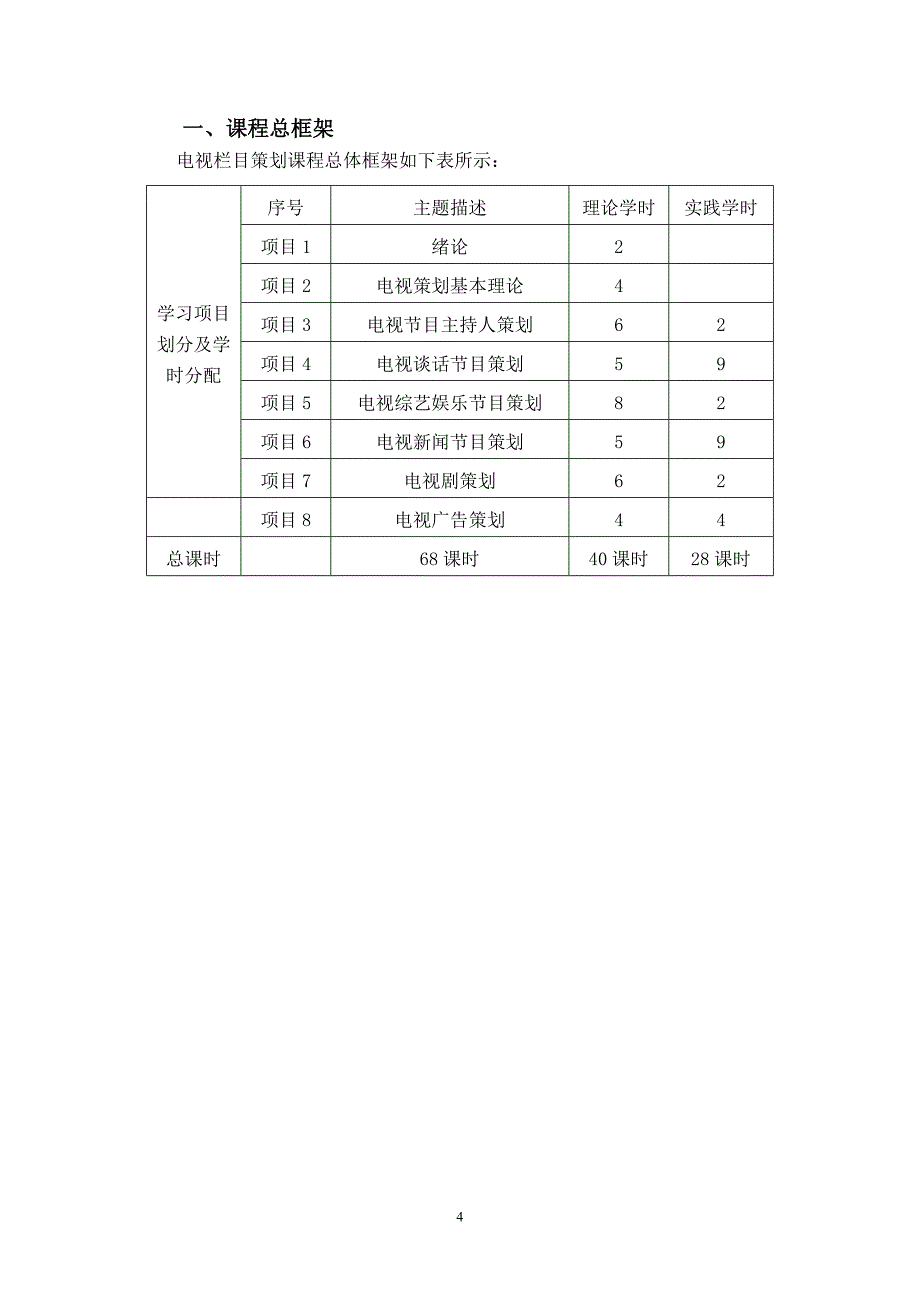 《电视节目策划》课程标准_第4页