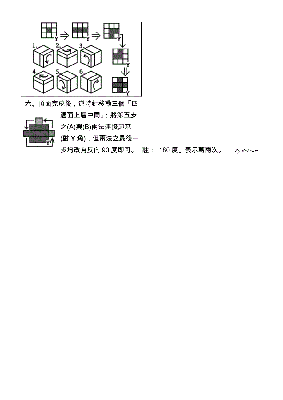 魔术方块六面转法(一张A4黑白稿)_第2页