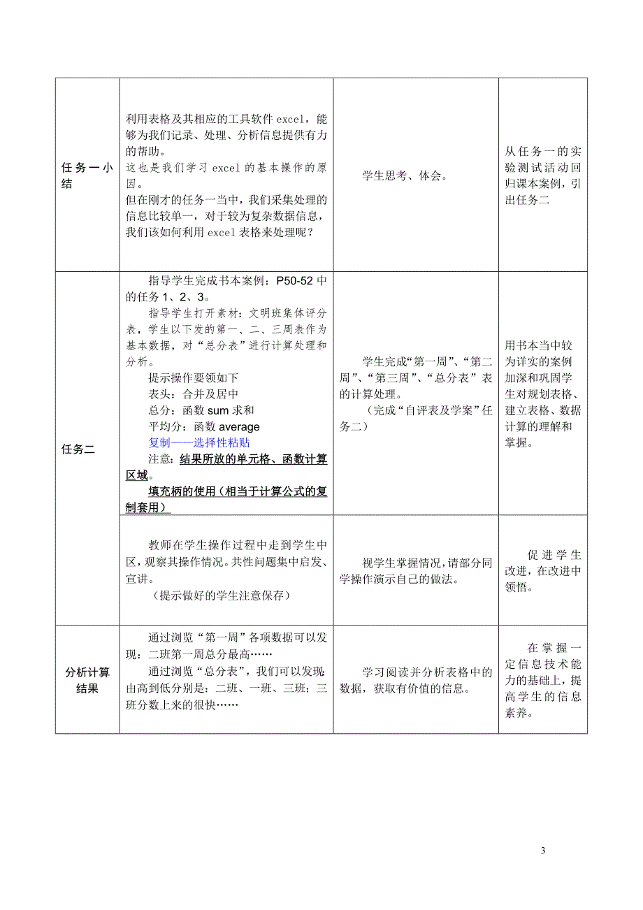 表格信息的加工与表达-教学设计_第3页