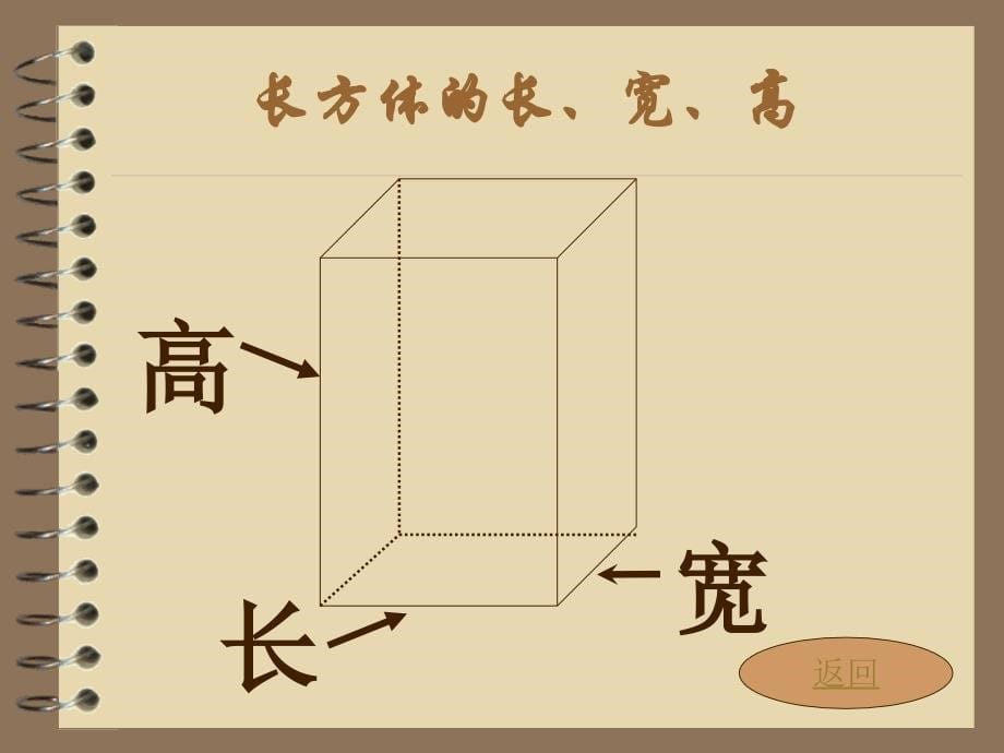 教学设计：肖康课件设计：肖康_第5页