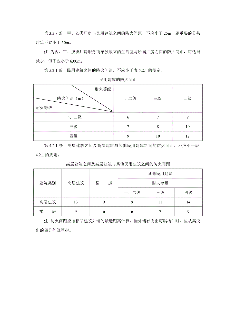 注册建筑师场地设计相关规范的整理_第2页