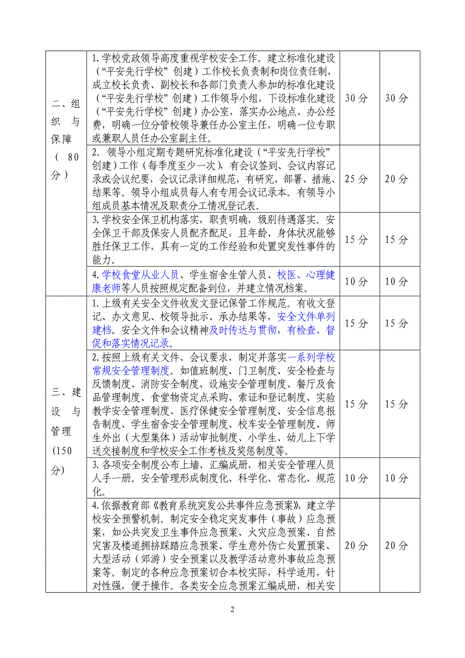 标准化建设三年行动自评报告_第2页