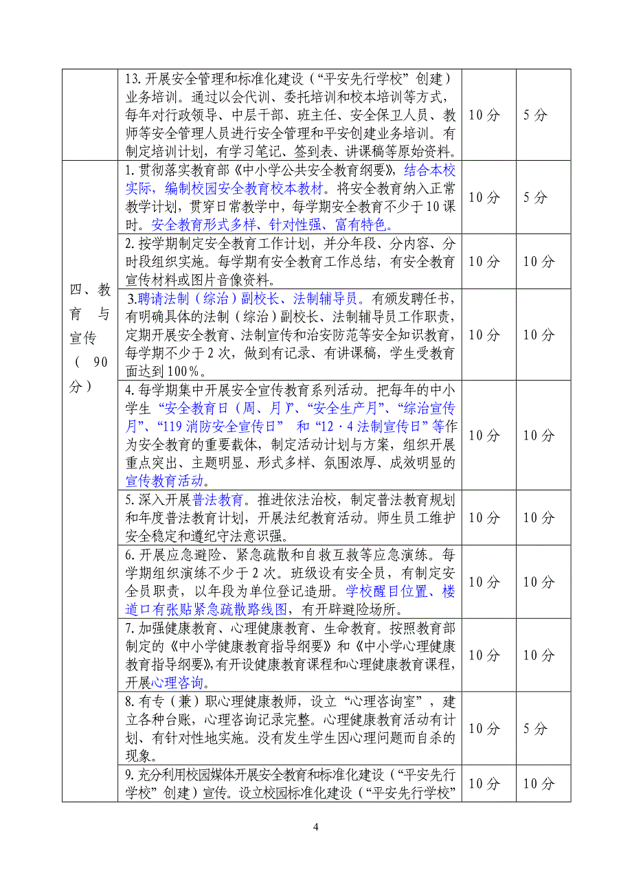 标准化建设三年行动自评报告_第4页