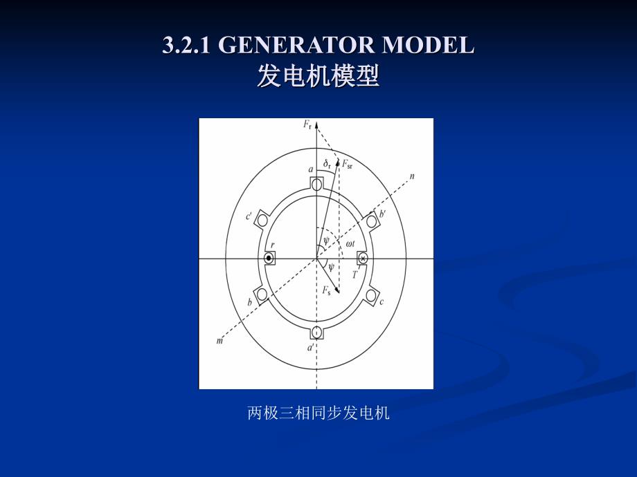 王葵电力系统分析3_第5页