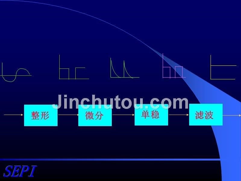 6、第六章 电液调节系统中的主要部件_第5页