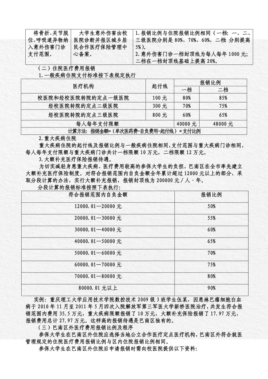 重庆理工大学大学生医保宣传资料._第2页