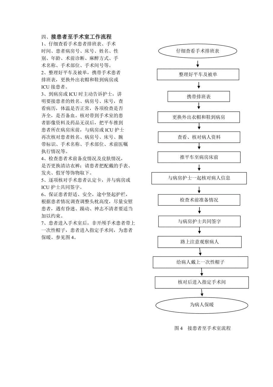 手术室专科护理工作流程_第5页