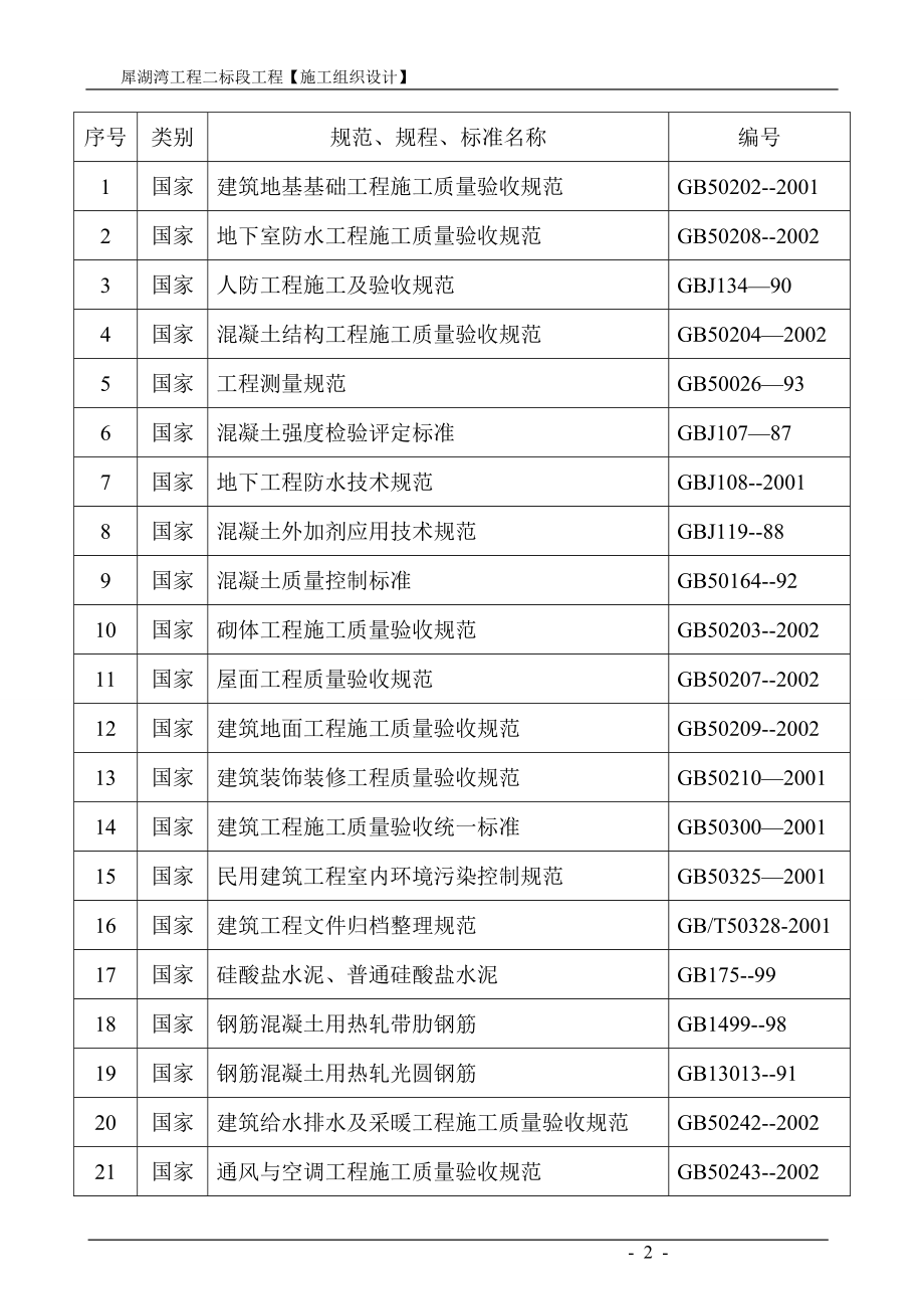 施工组织设计(犀湖湾工程二标段)1_第2页