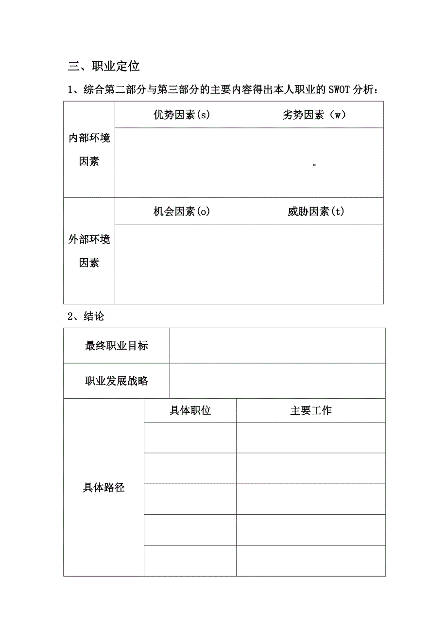 级财务管理专业职业生涯规划书模板_第4页