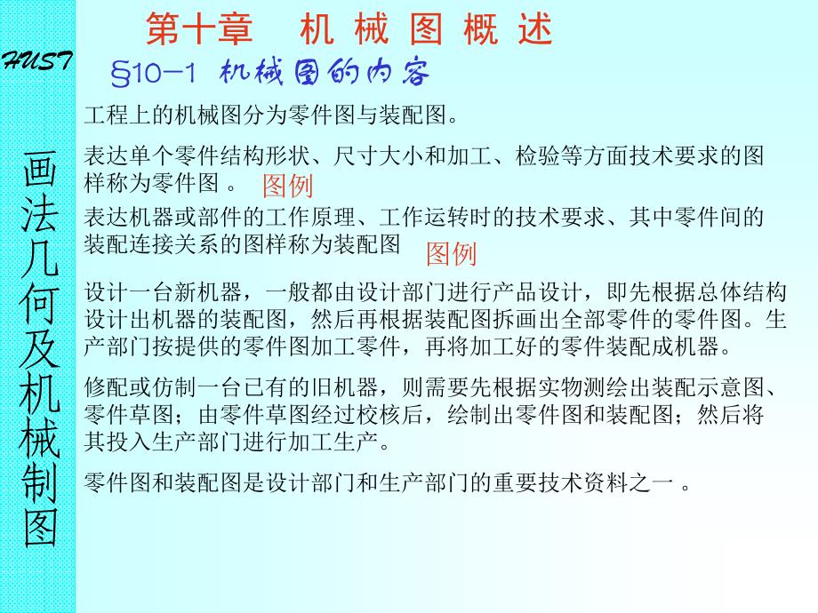 机械制图基础学习_第2页