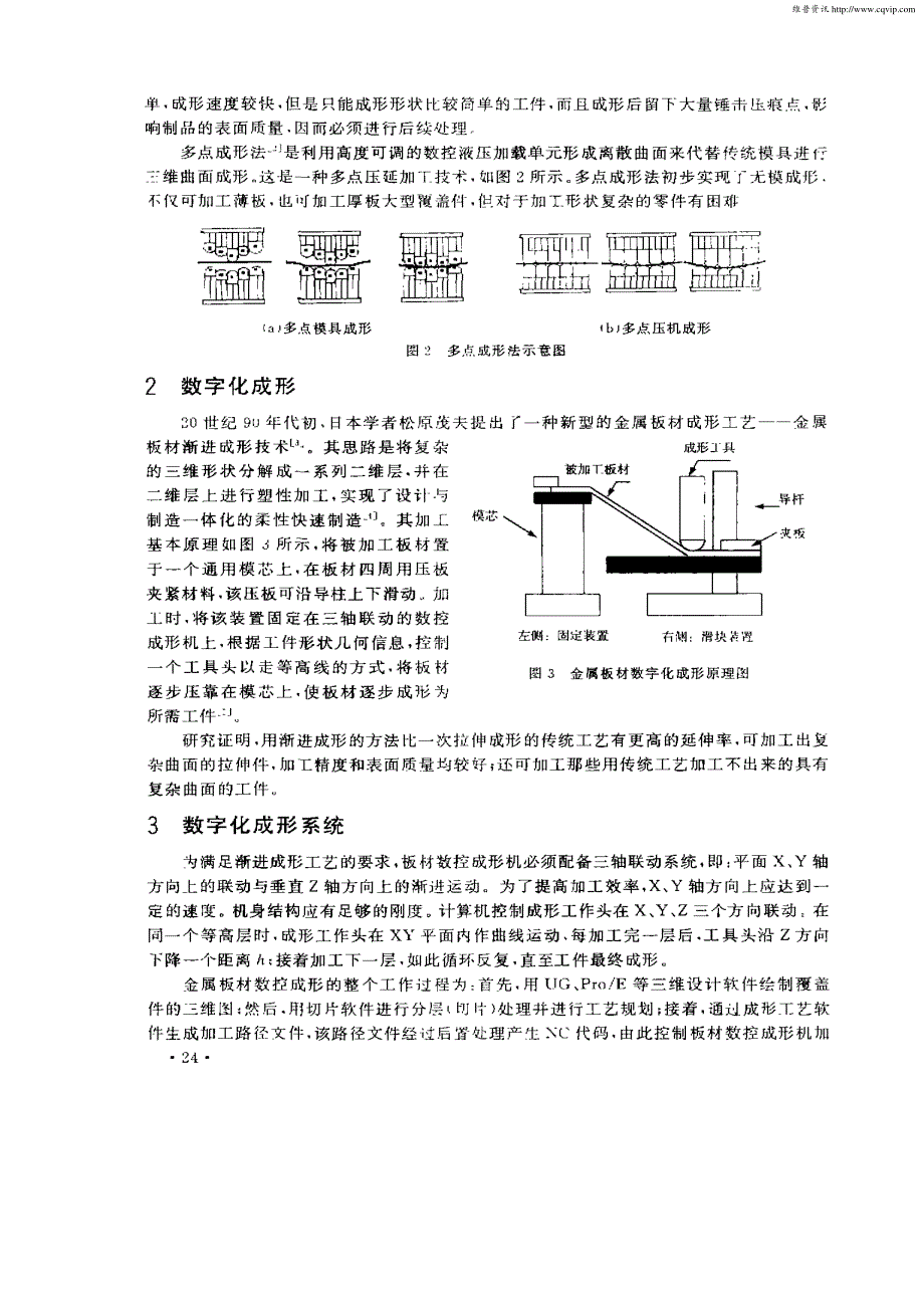 金属板材数字化成形技术_第2页