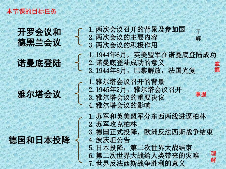 九年级历史下册《反法西斯战争的胜利》课件1（44张PPT）川教版_第3页