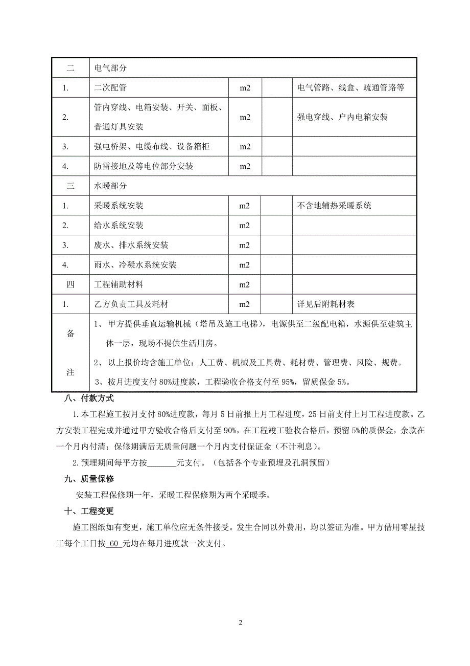 心河湾5#楼、翡翠城6#、7#、8#、16#楼安装劳务招标要约_第3页