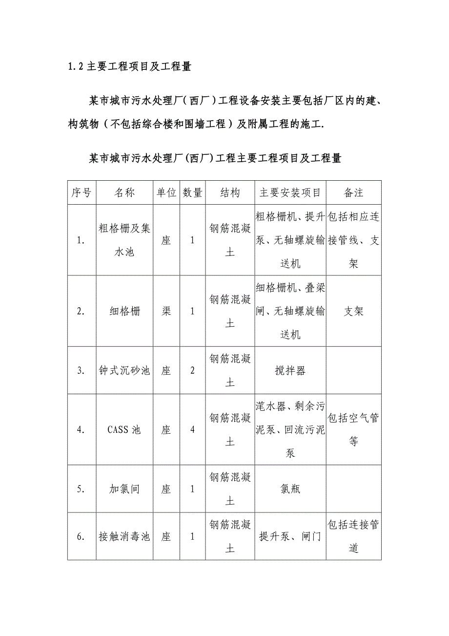 某污水厂设备安装施工组织设计_第3页