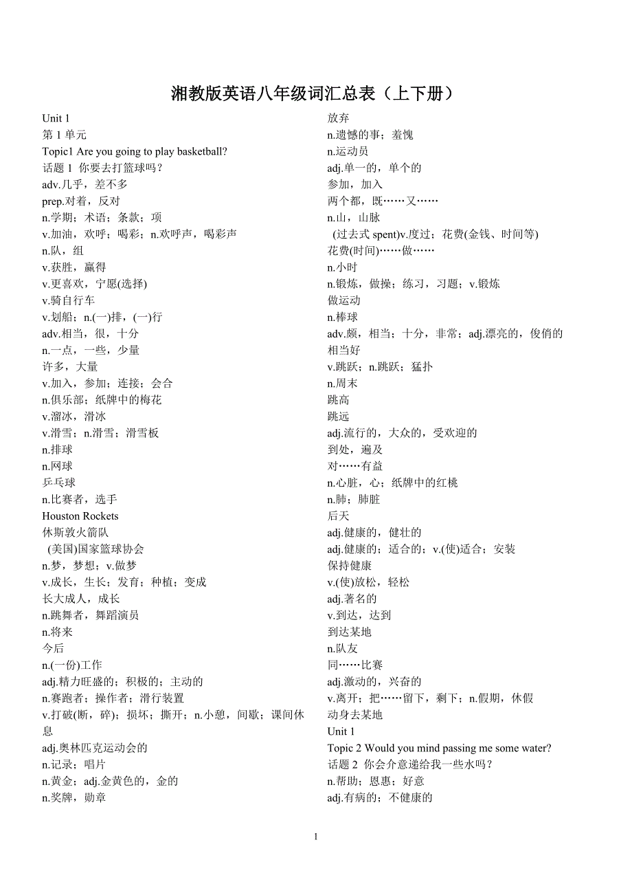 湘教版英语八年级词汇总表_第1页