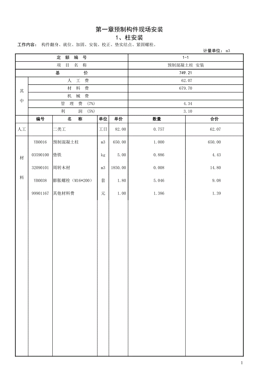 2016装配式建筑工程钢筋混凝土预制构件补充定额(2016版)_第1页