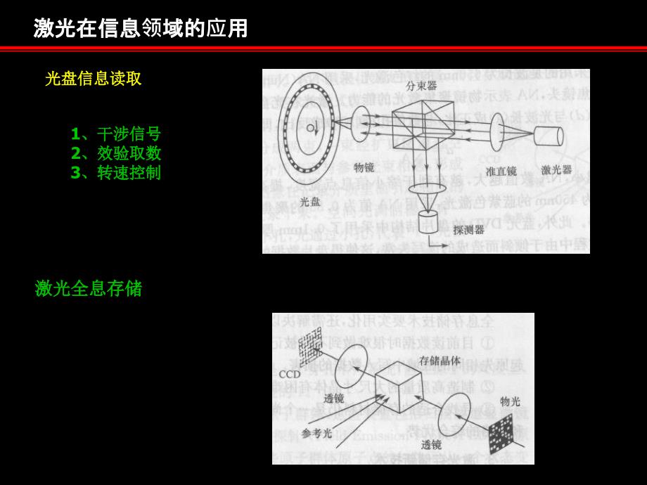 激光在信息领域的应用_第3页