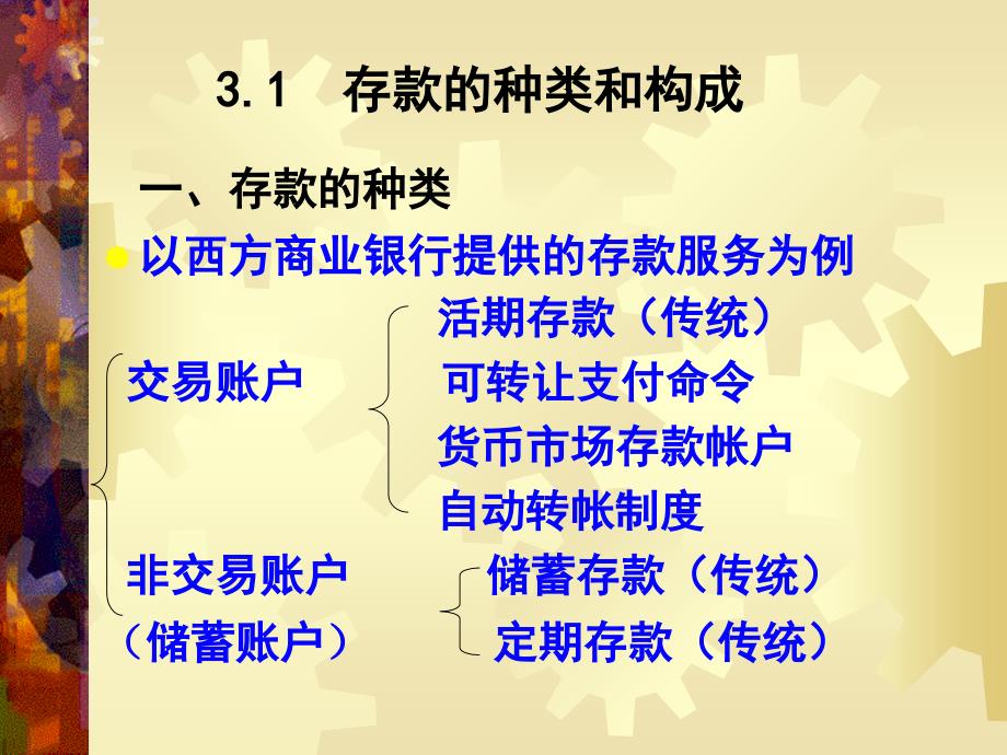 商业银行业务与经营第3章负债管理_第3页