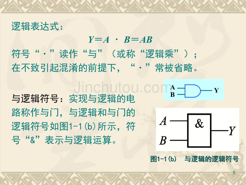 rmf第二章 逻辑代数基础2.1-2.4_第5页