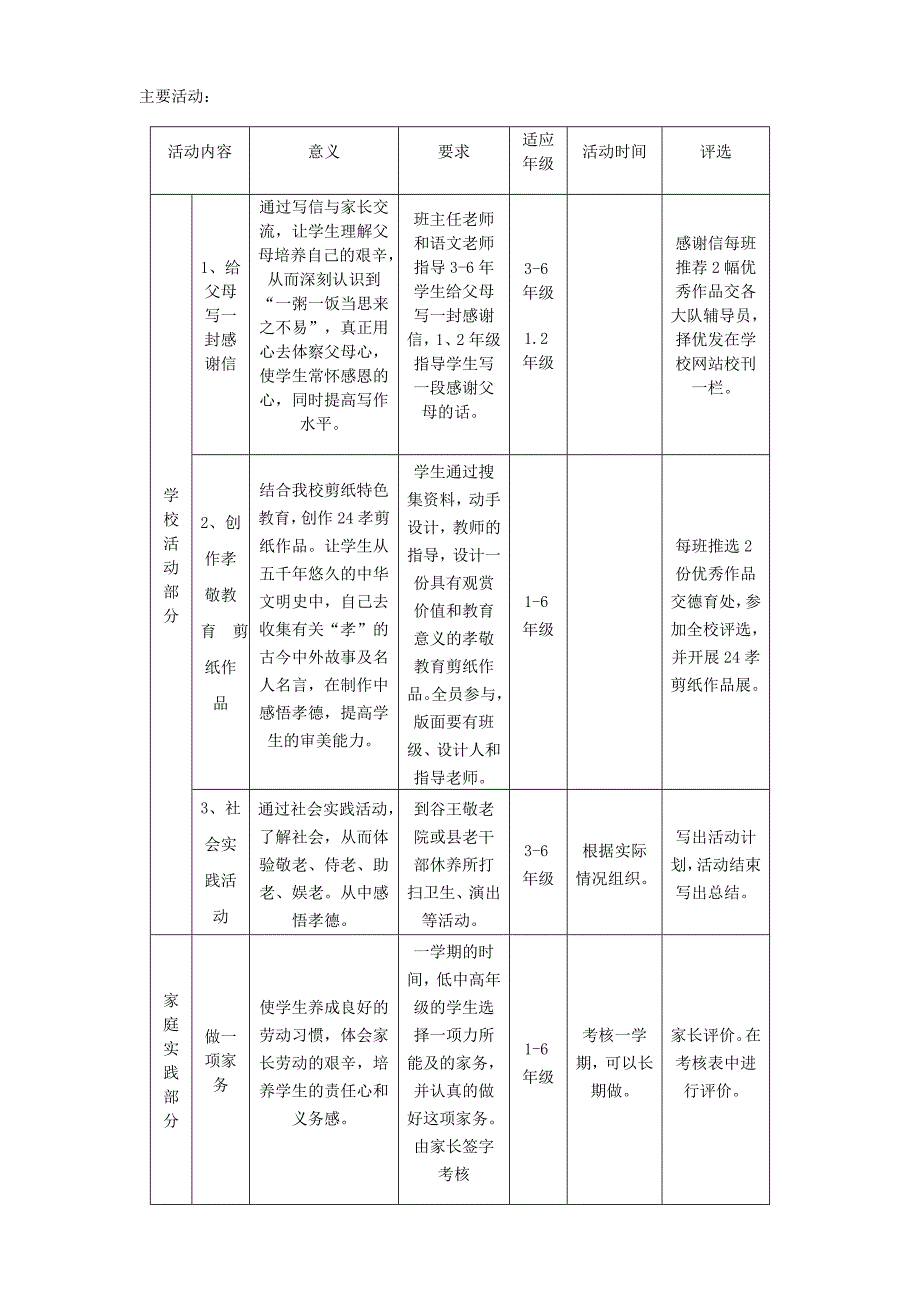 石璜镇中心小学“孝敬教育”活动_第3页