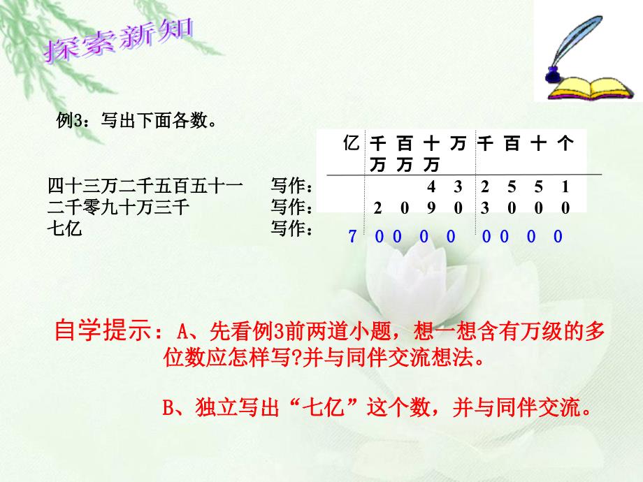 四年级数学上册第二单元 多位数的认识2.1 多位数的读写课件_5313421_第3页