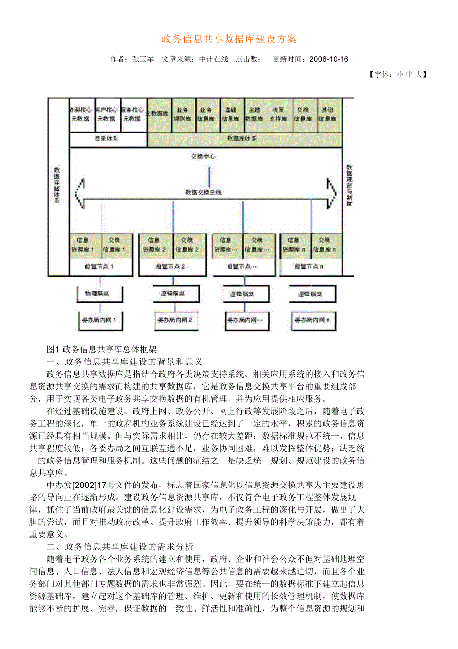 政务信息共享数据库建设方案_第1页