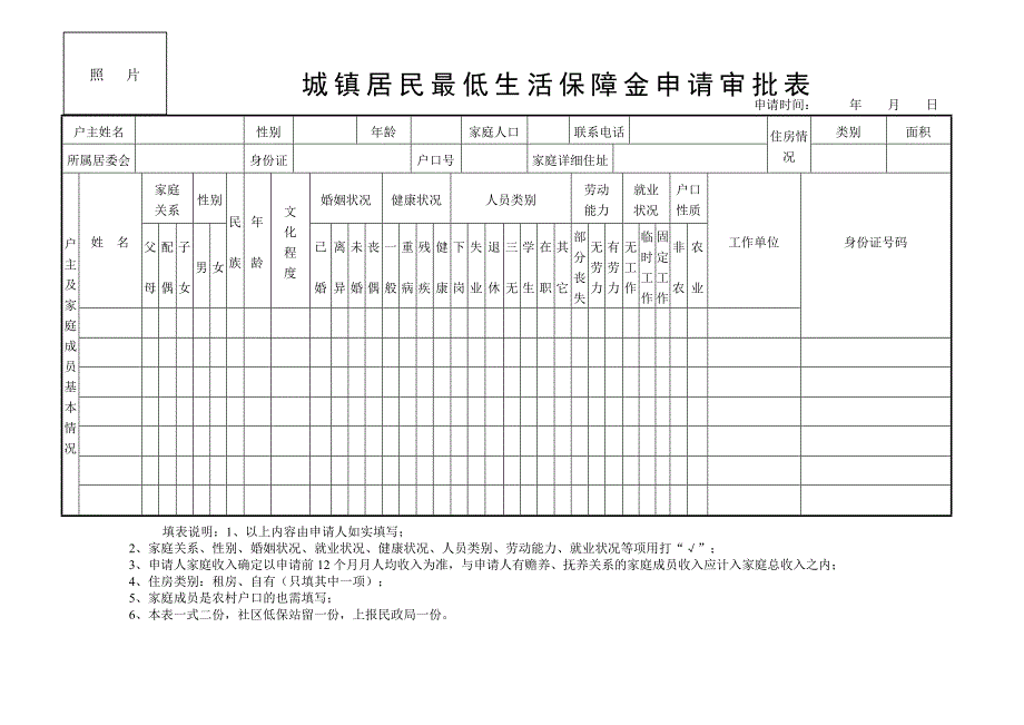 城镇居民最低生活保障金申请审批表_第1页