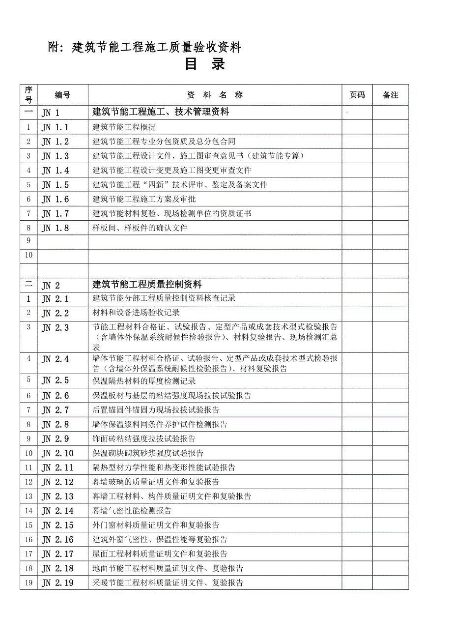 建筑节能工程施工质量验收资料(全)_第1页