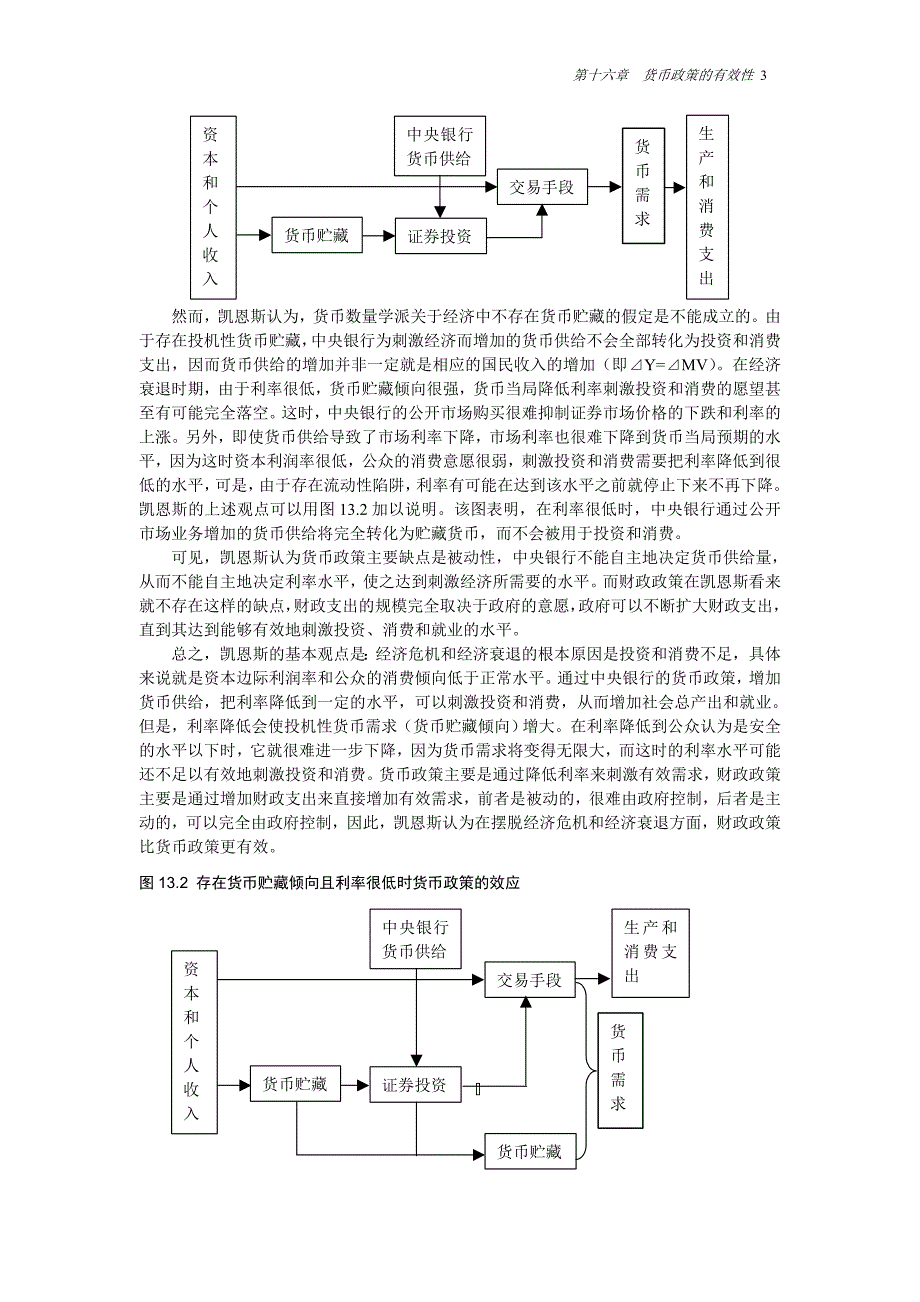 16第十六章  货币政策的有效性_第3页