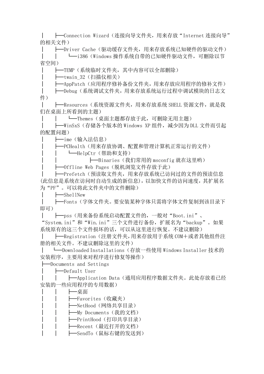 对于系统C盘下的各文件夹功能_第2页